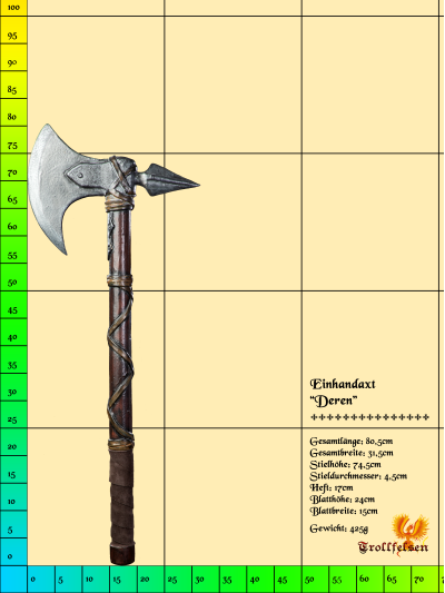 Deren LARP Axt Einhand Trollfelsen Maße